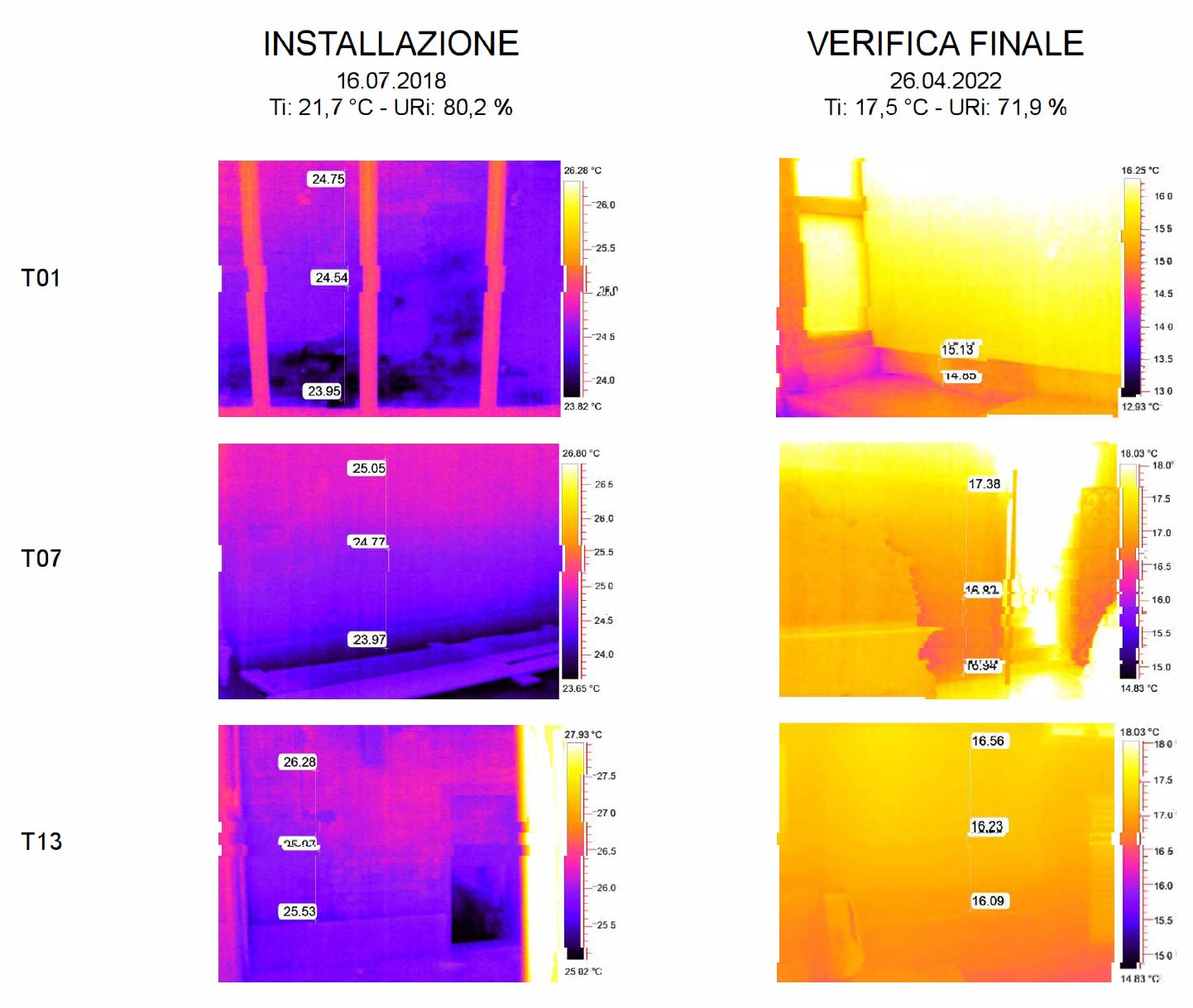 TERMOGRAFIA